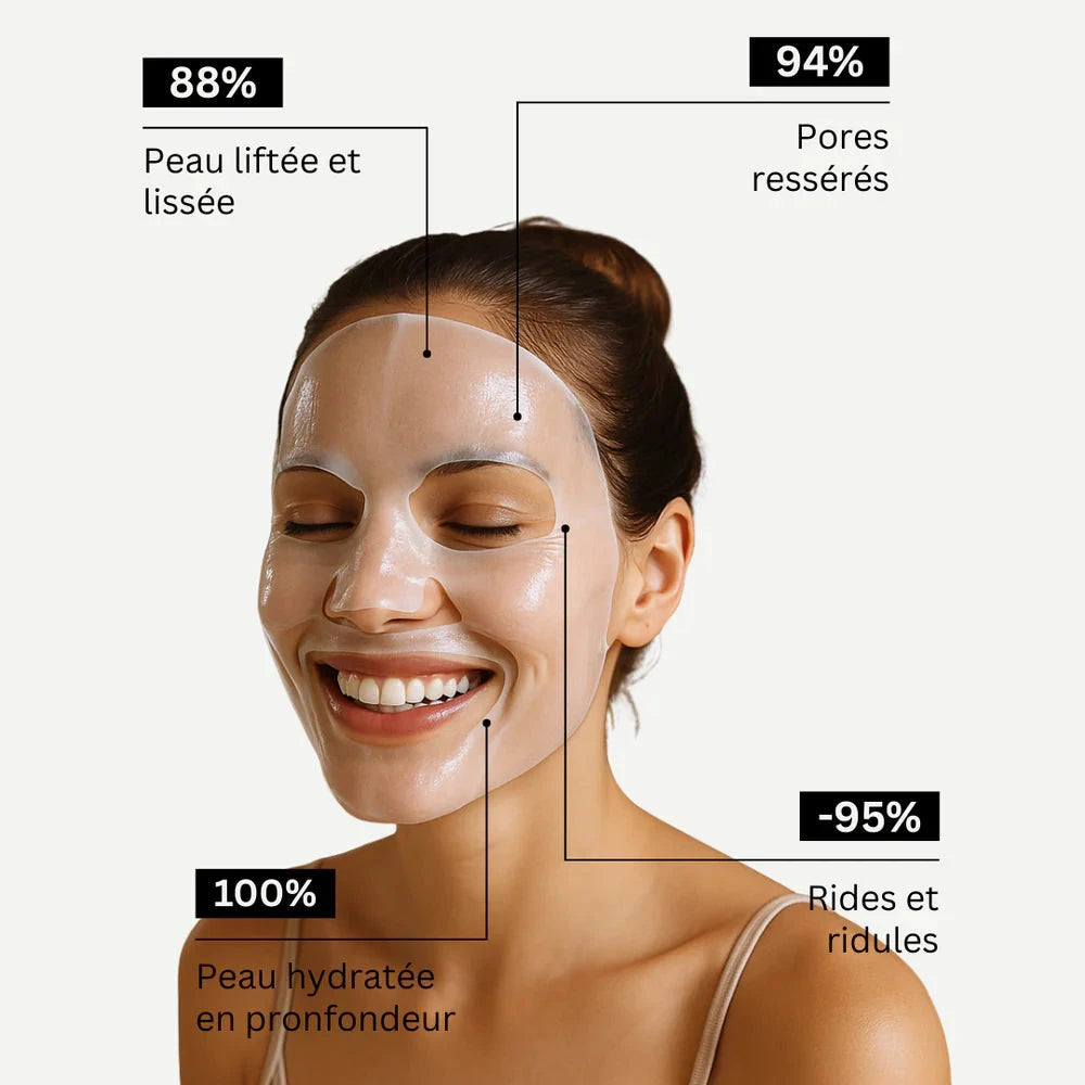 Masque Collagène Visage Bounéo