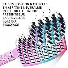 Brosse à cheveux démêlante magique brushing pour tous types de cheveux Bounéo