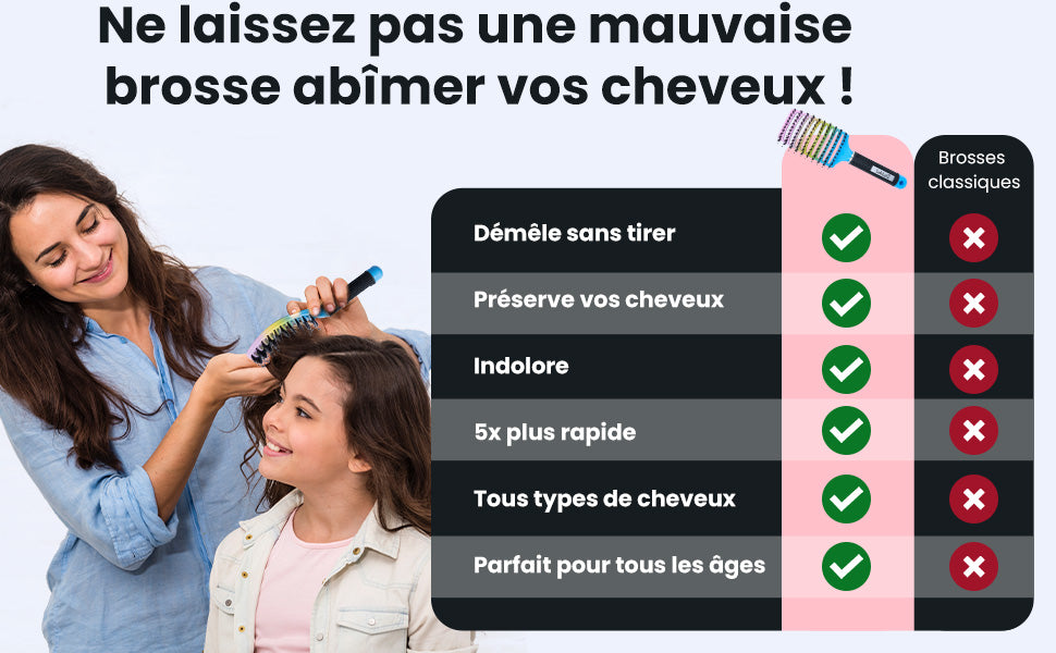 Brosse à cheveux démêlante magique brushing pour tous types de cheveux Bounéo