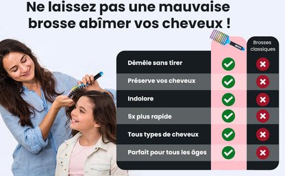 Brosse à cheveux démêlante magique brushing pour tous types de cheveux Bounéo