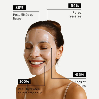 Masque Collagène Visage Bounéo